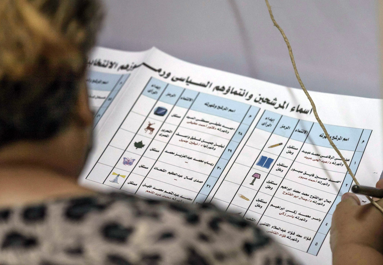 طي صفحة الاستقطابات الدينية
