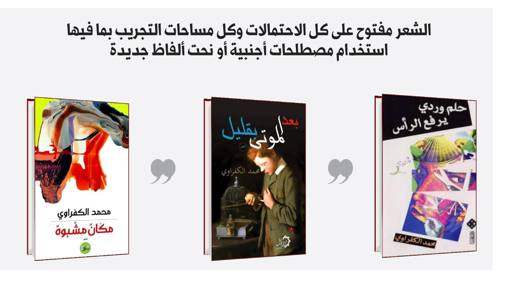 من  مؤلفات الشاعر محمد الكفراوي