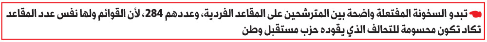 مصر
