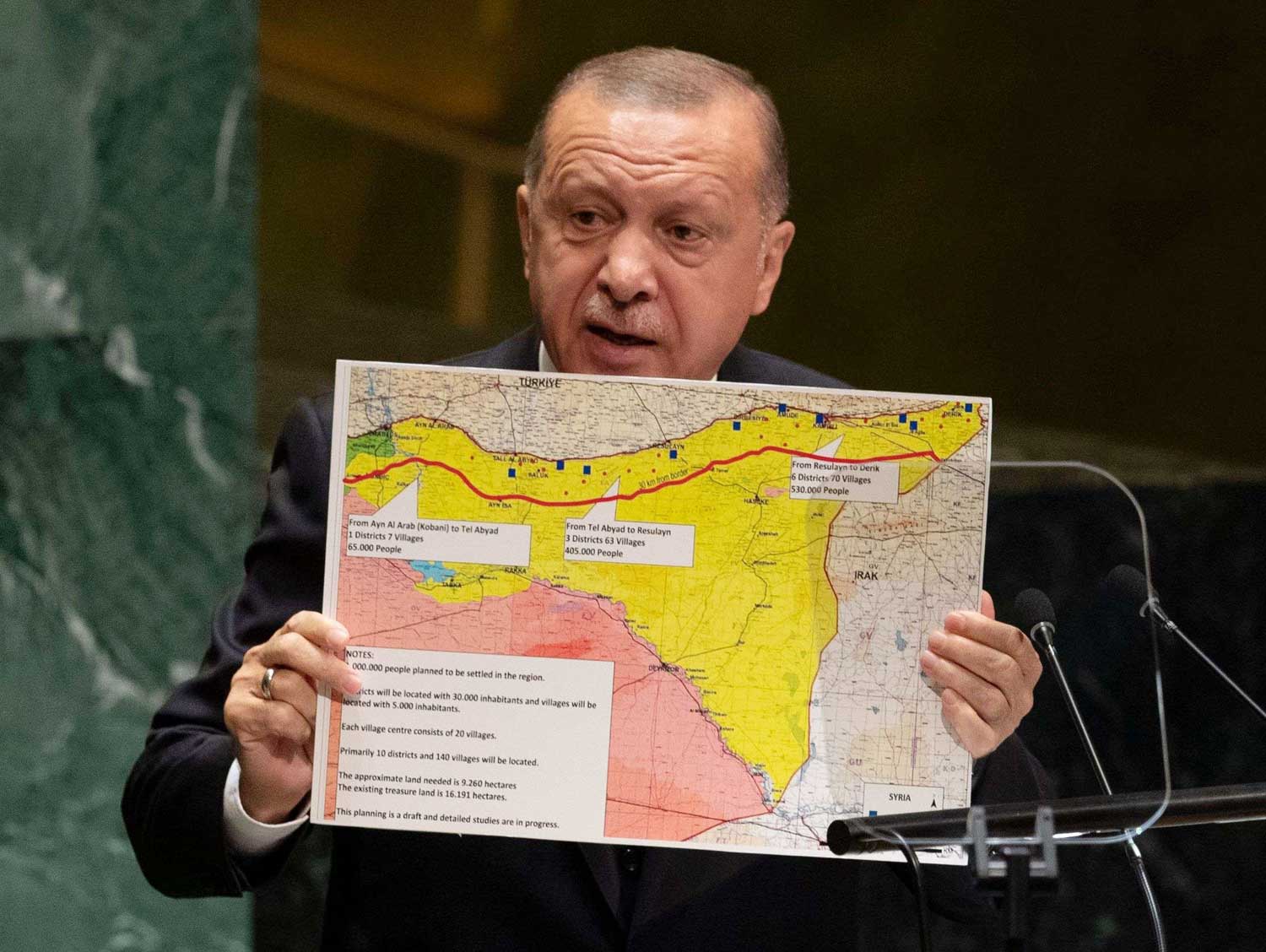 اردوغان يخشى مواجهة مع الولايات المتحدة في المنطقة