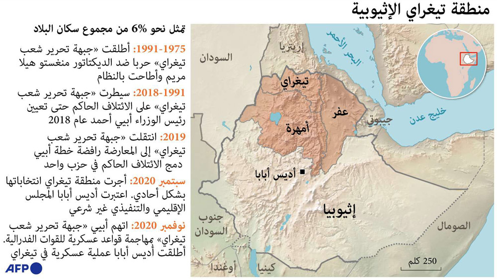 غراف