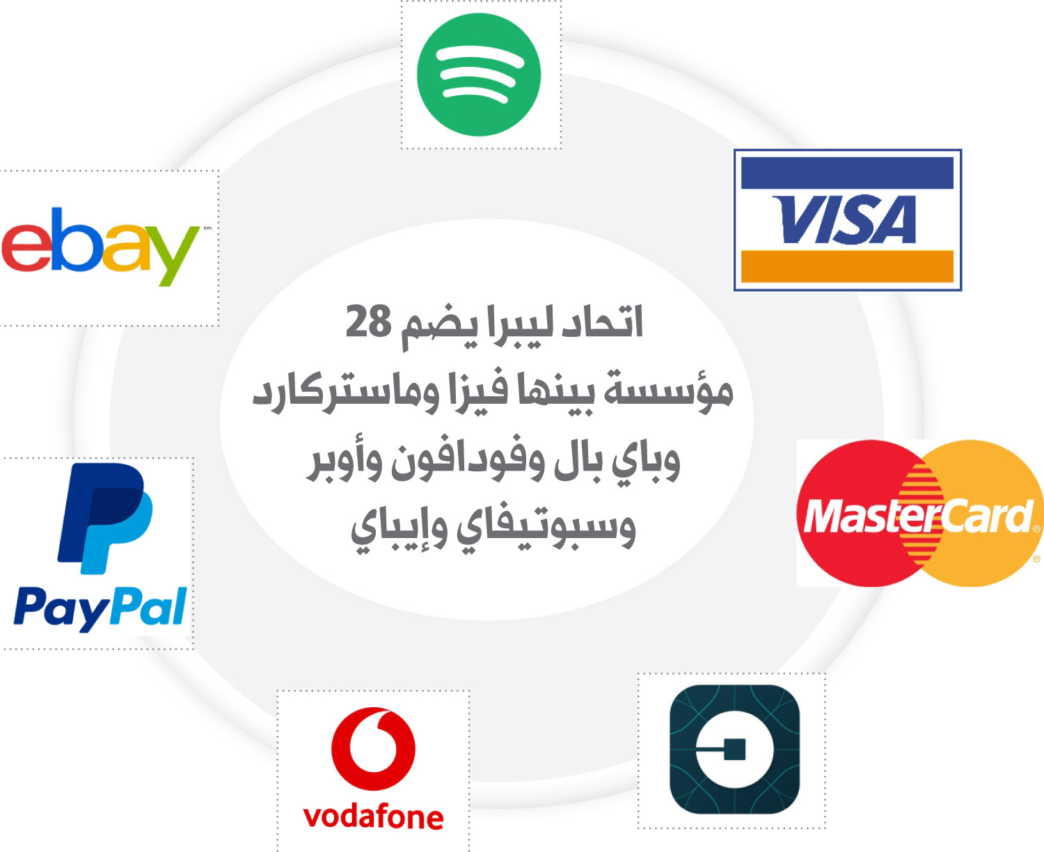 غراف