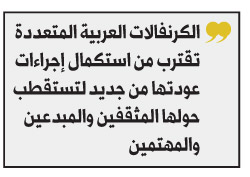 الكرنفالات العربية
