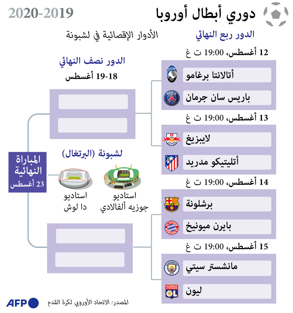 غراف