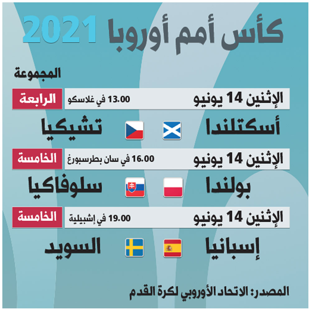 غراف