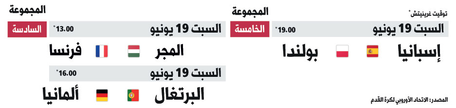 غراف
