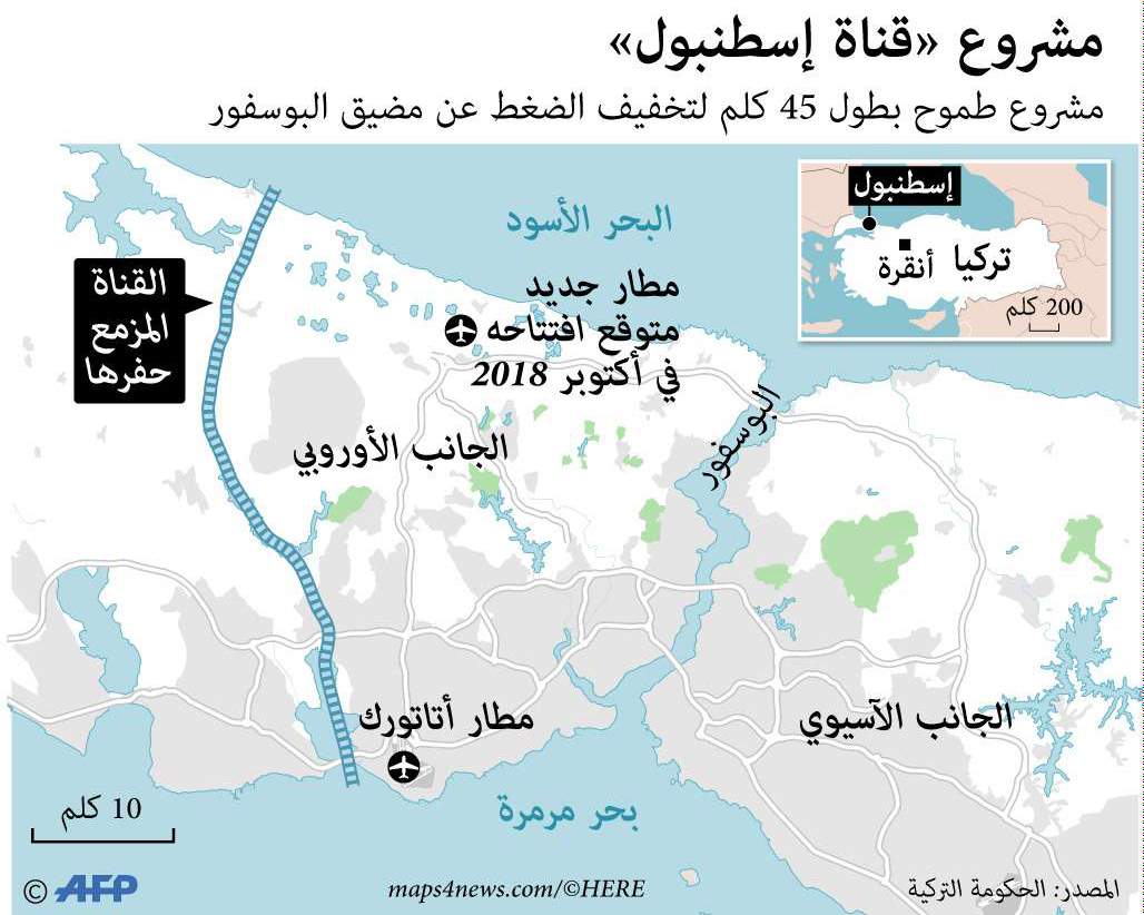اسطمبول