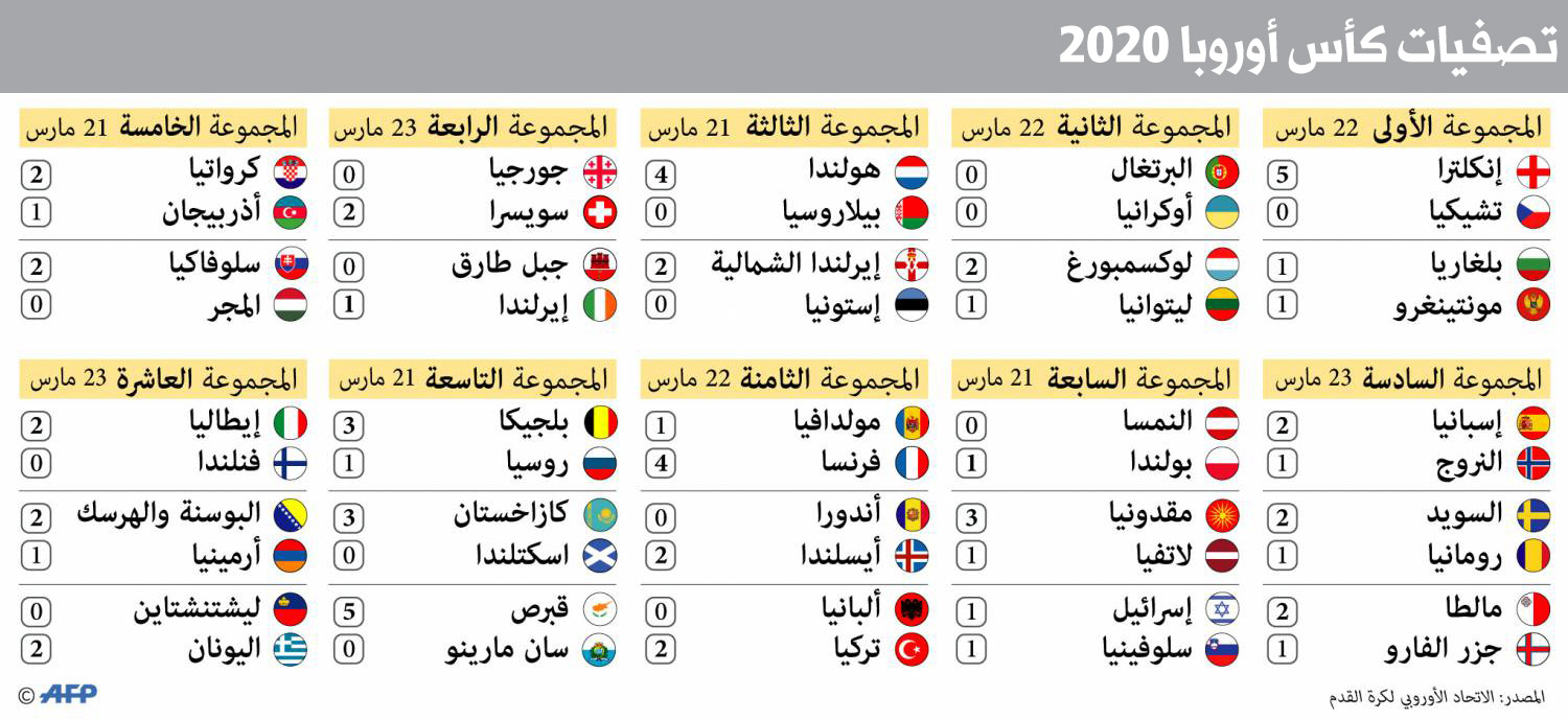 غراف