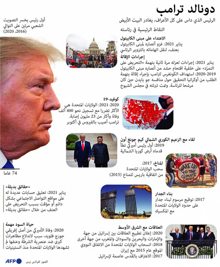 غراف