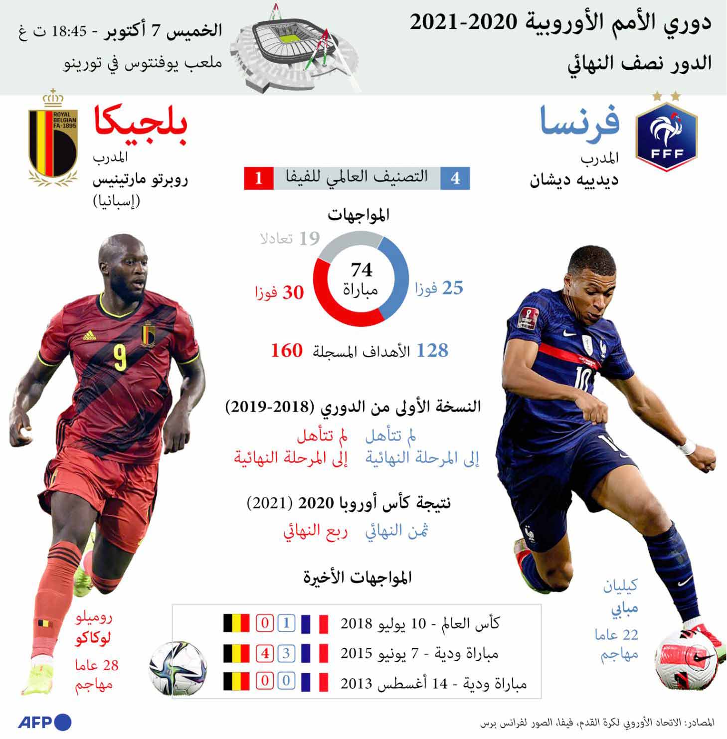 غراف