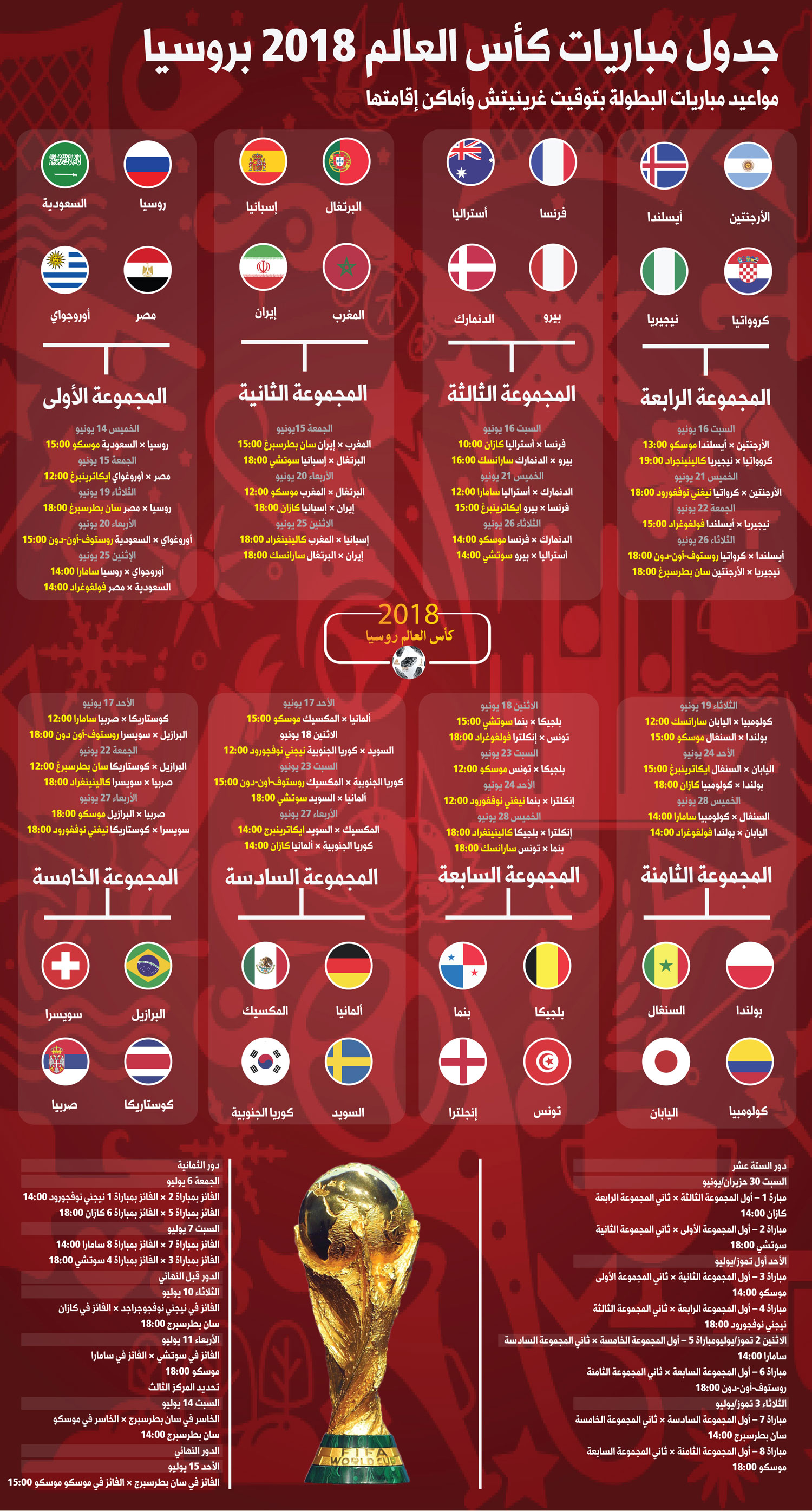 كأس
