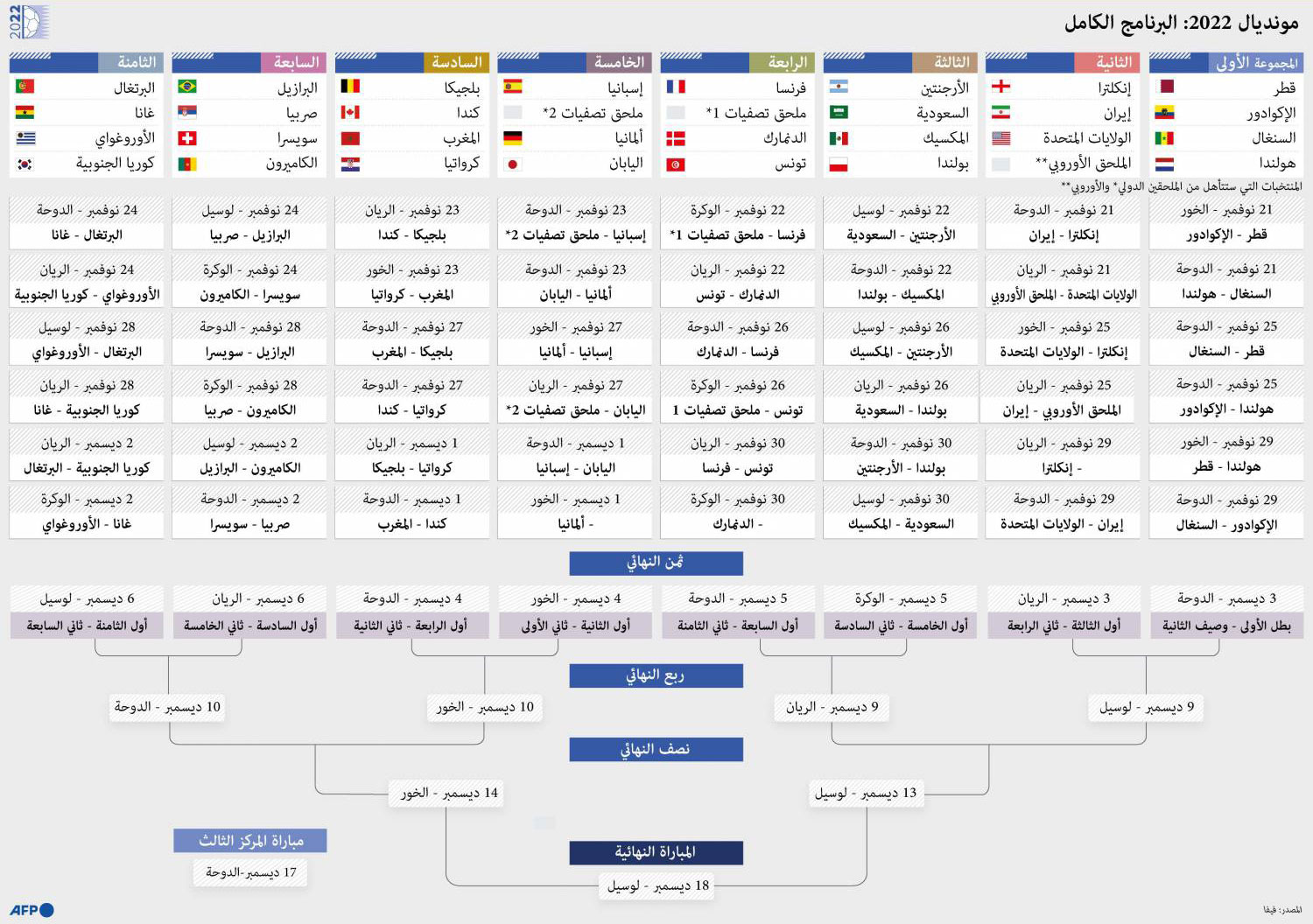 غراف 