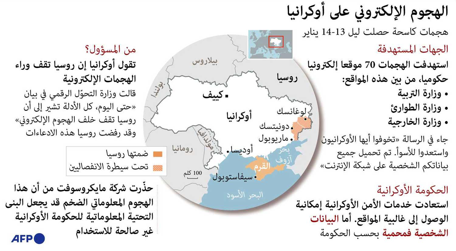 غراف 
