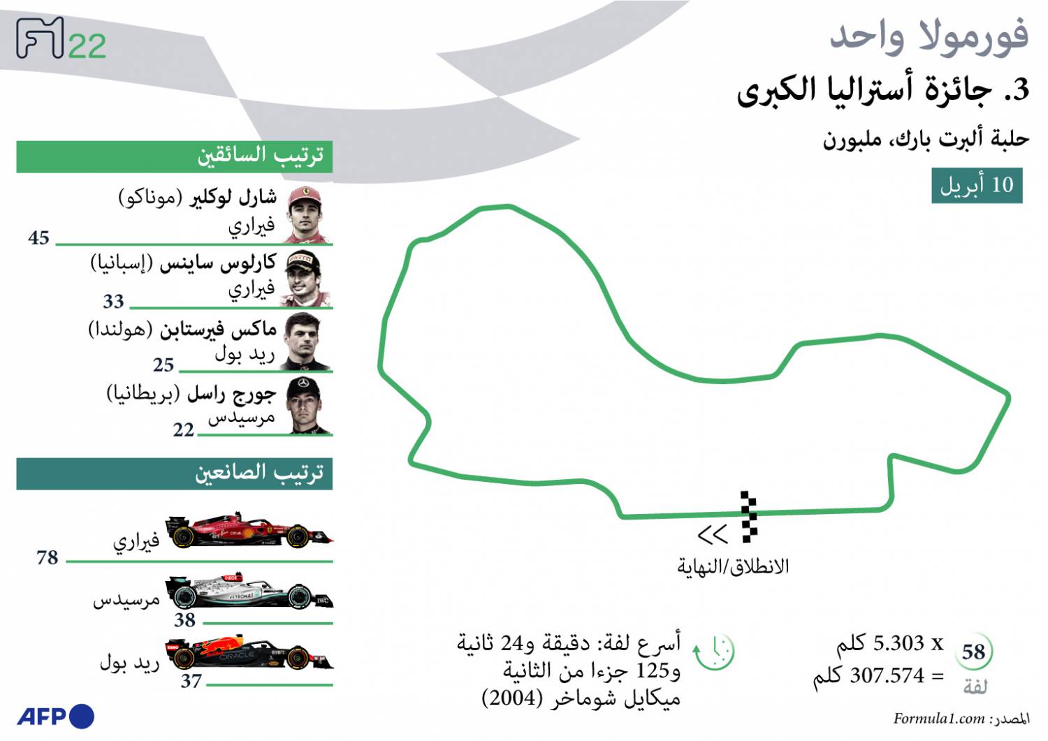 غراف 