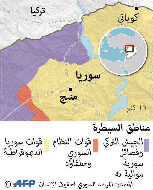 منبج منطقة نزاع بين مختلف القوى