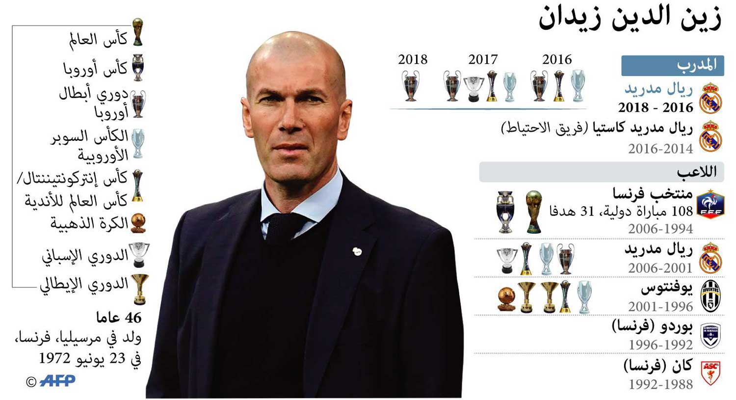 غراف