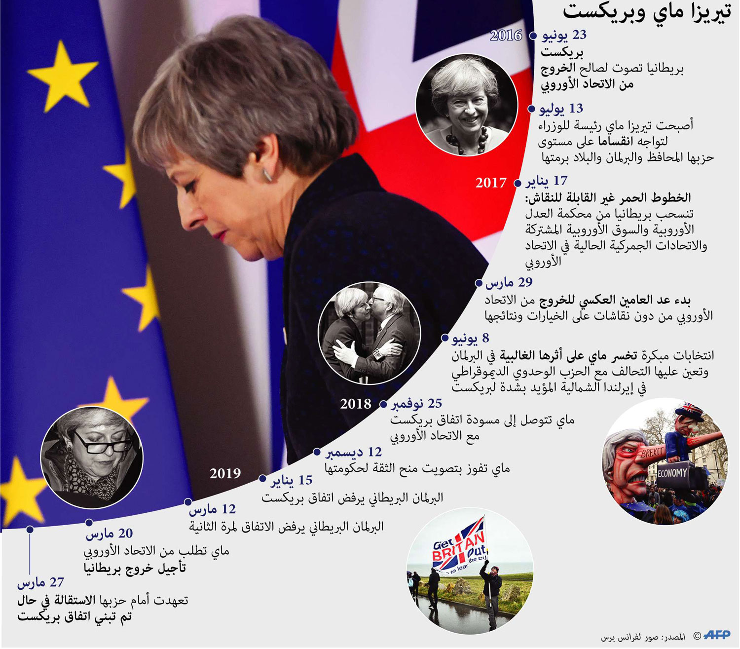 غراف