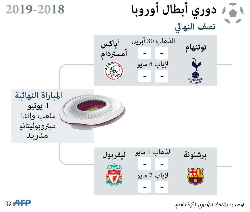 غراف