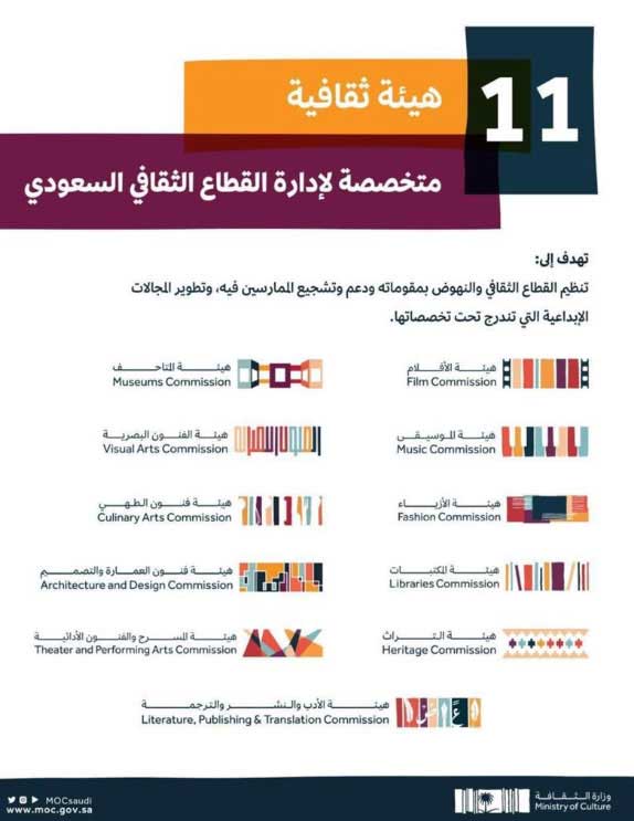 مثقفون ومبدعون سعوديون يدعون إلى إشراكهم في اتخاذ القرارات