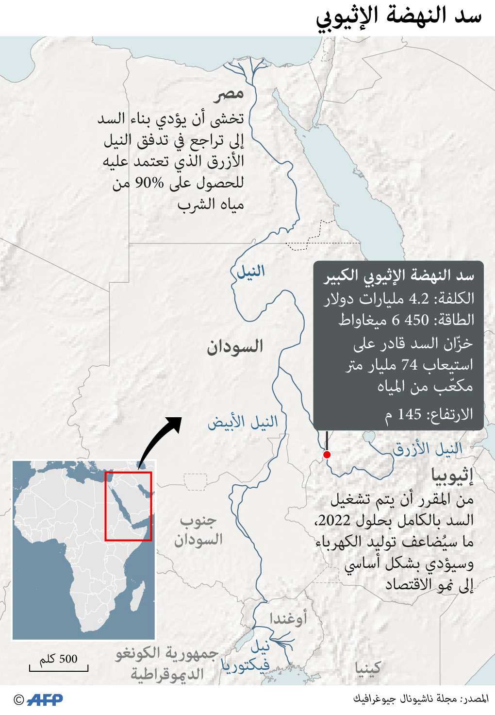 غراف