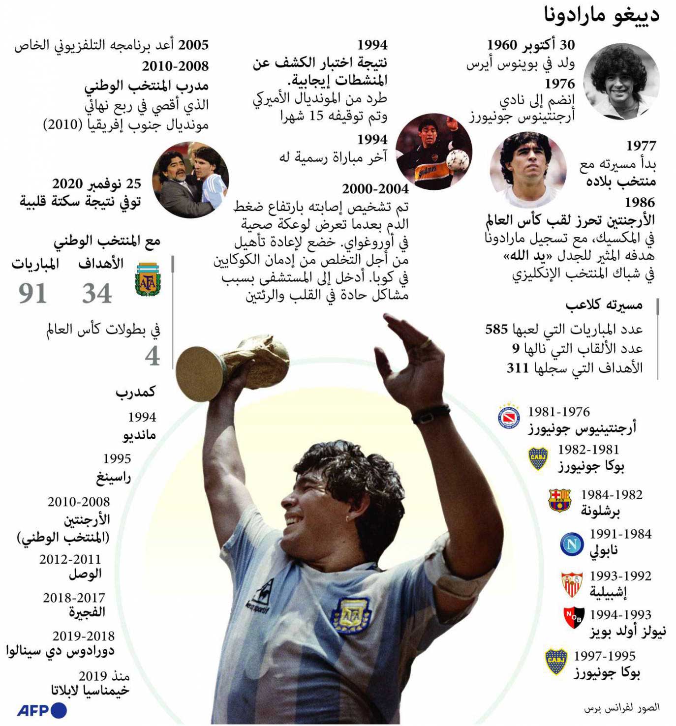 الأسطورة