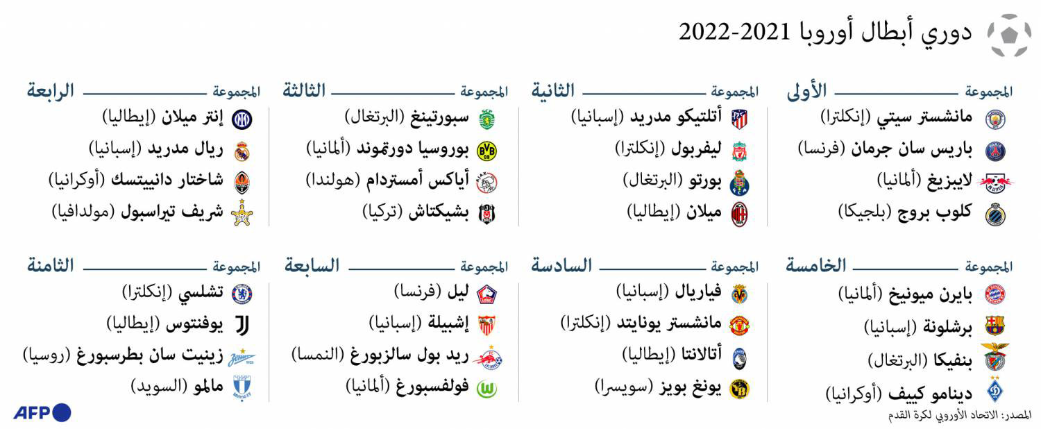 غراف