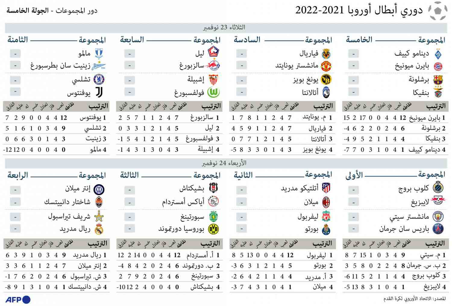 غراف