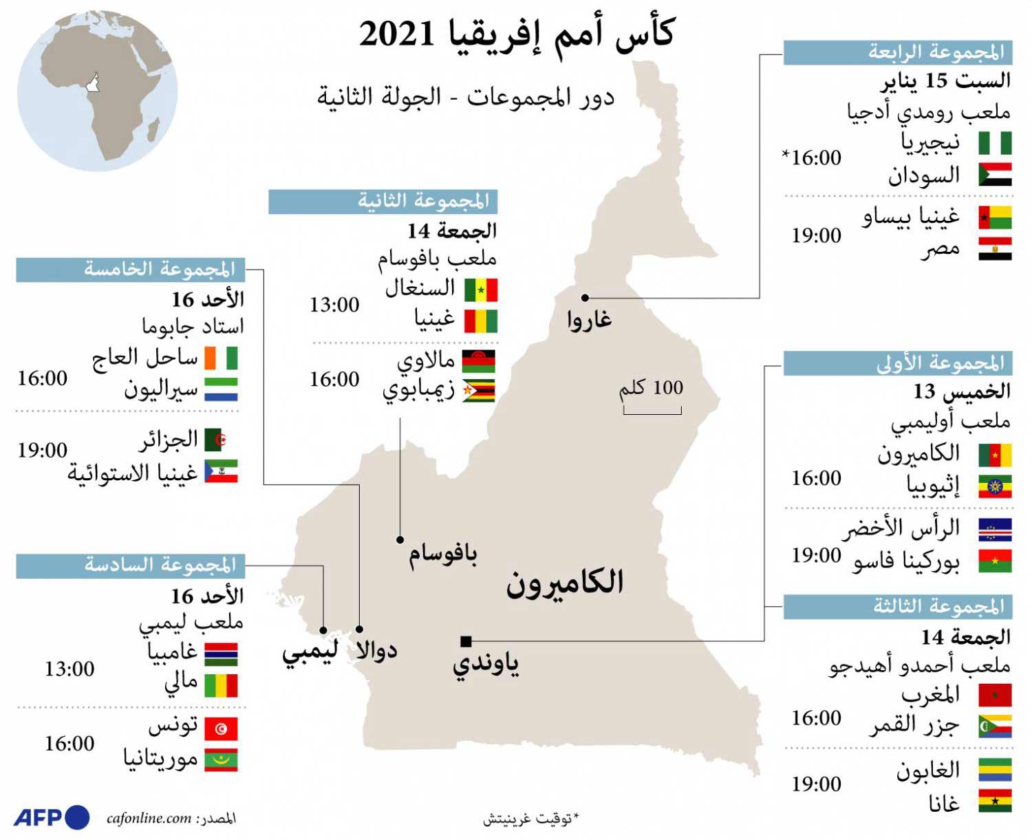 غراف 