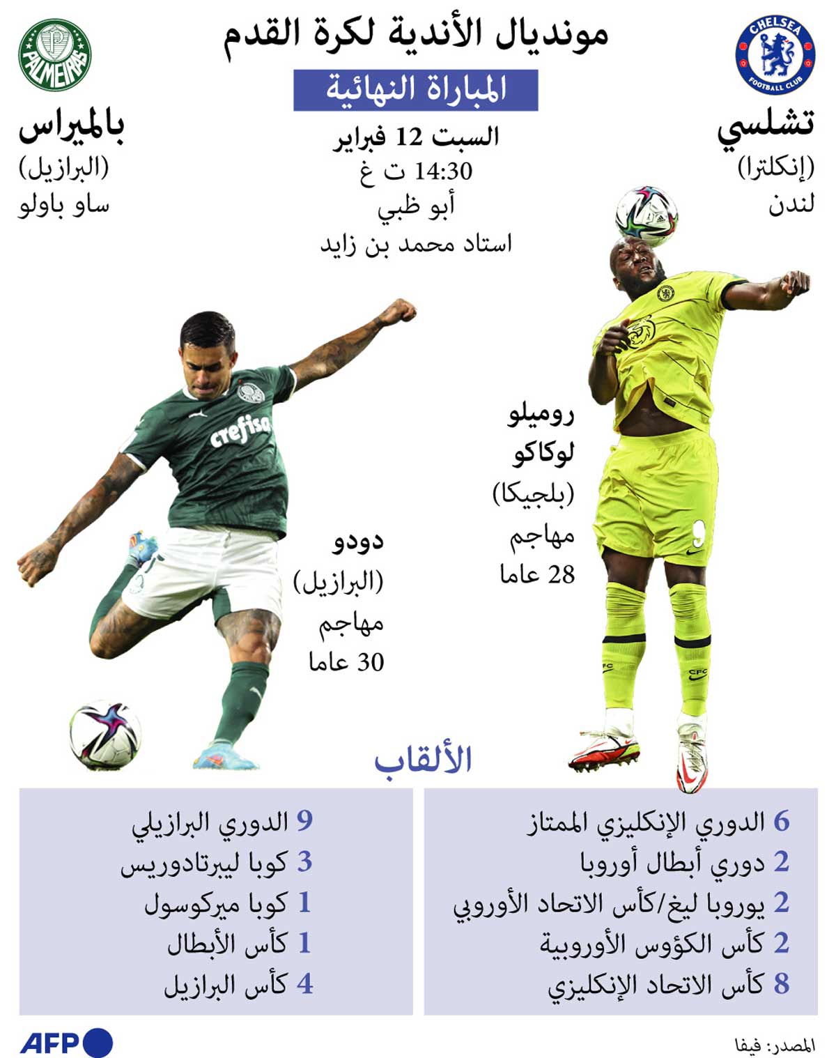 غراف 