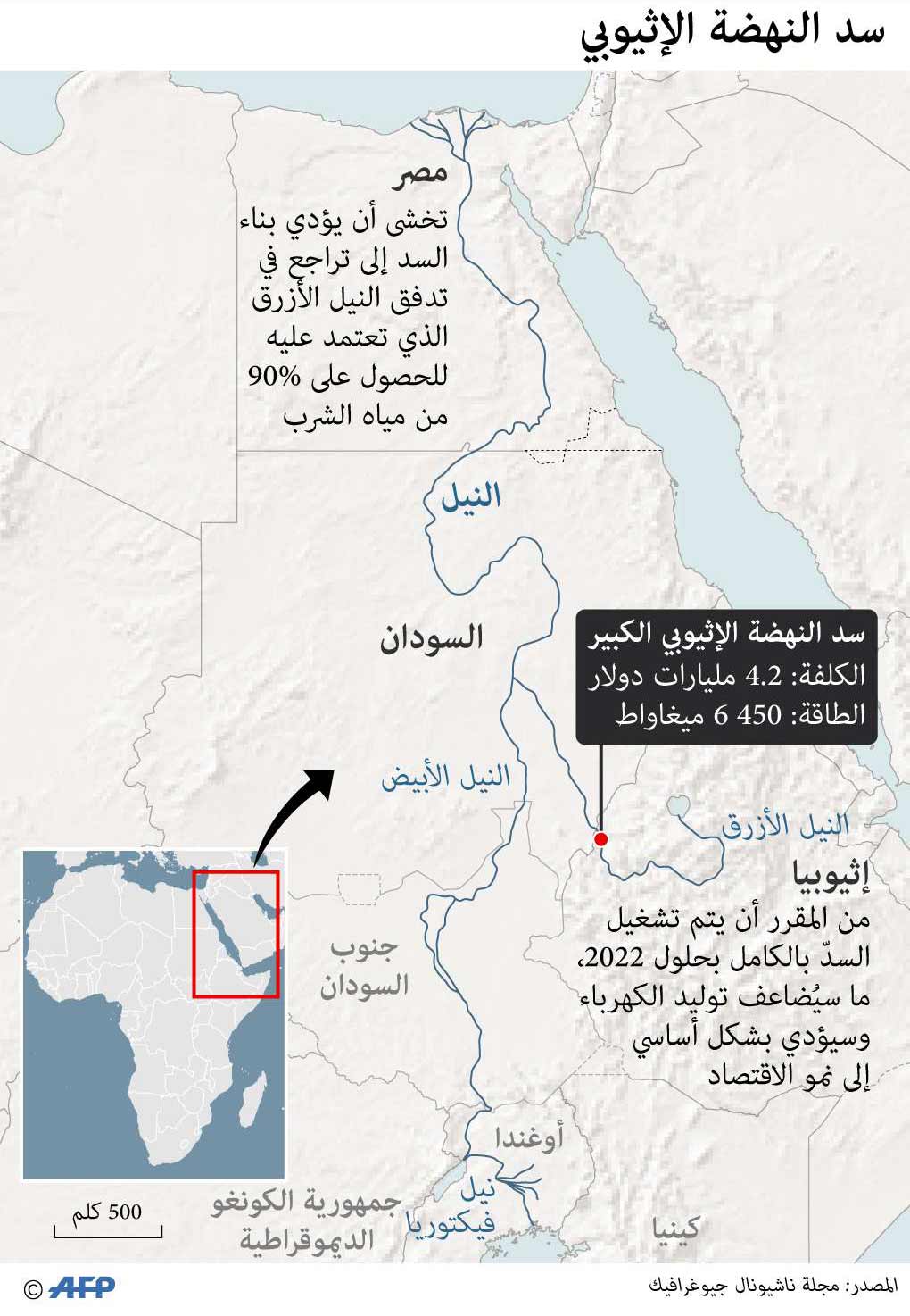 غراف