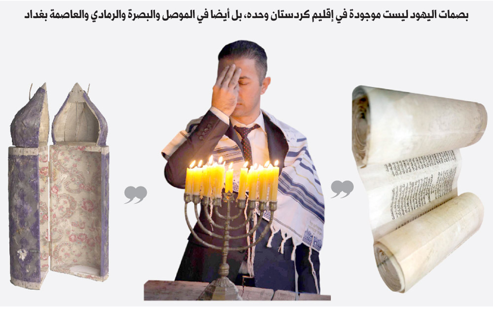 إرث اليهود
