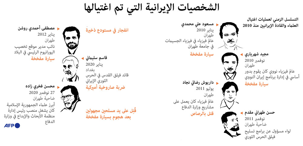 غراف