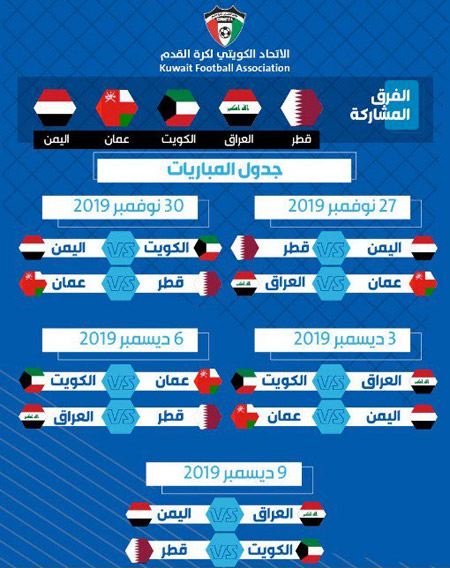 شعار هذه النسخة جاء مشابها مع نظيره في النسخة السابعة عشرة