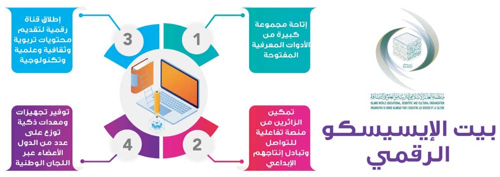 ايسيسكو