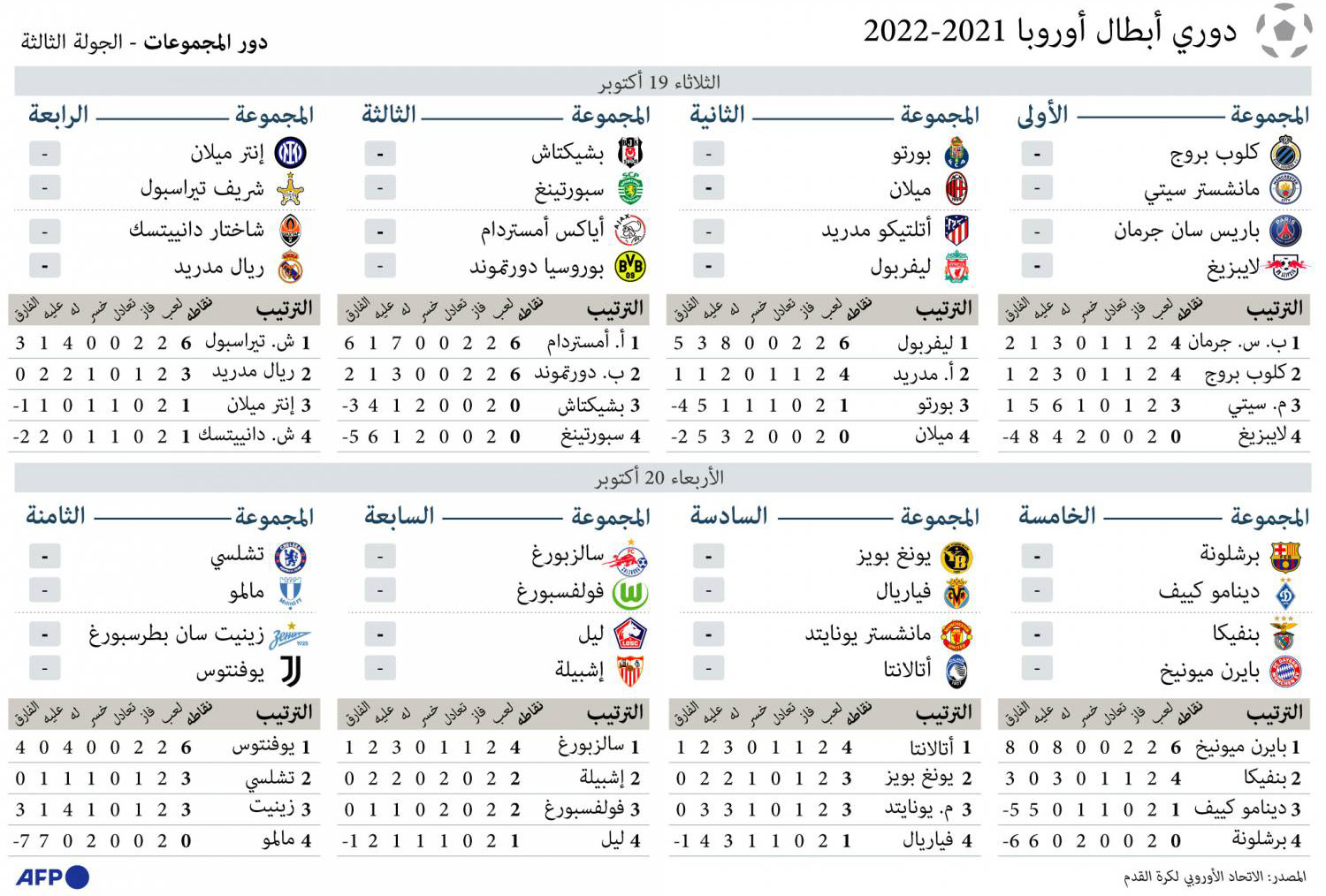 غراف