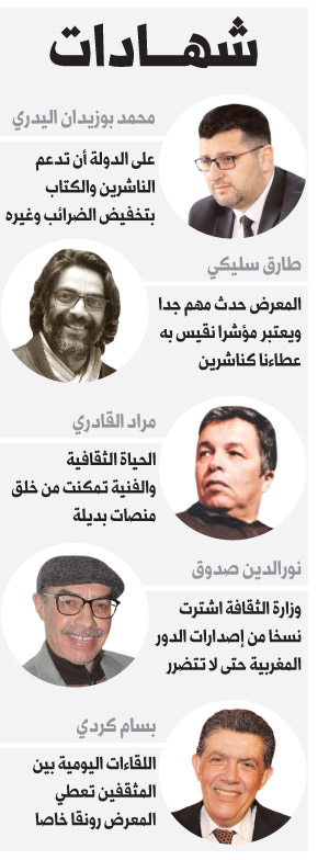 شهادات