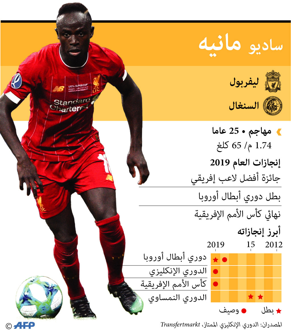 رحلة نجاح