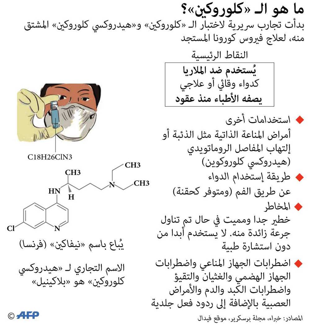 غراف