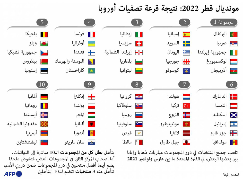 غراف