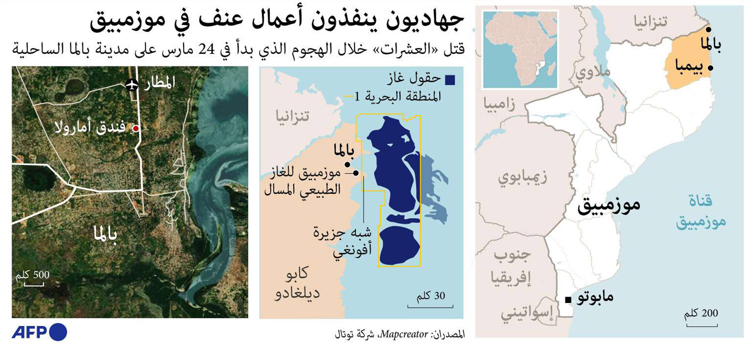 غراف