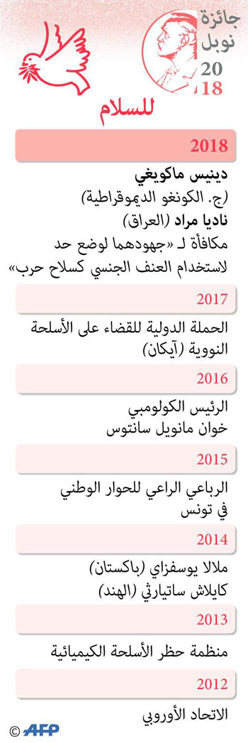 غراف
