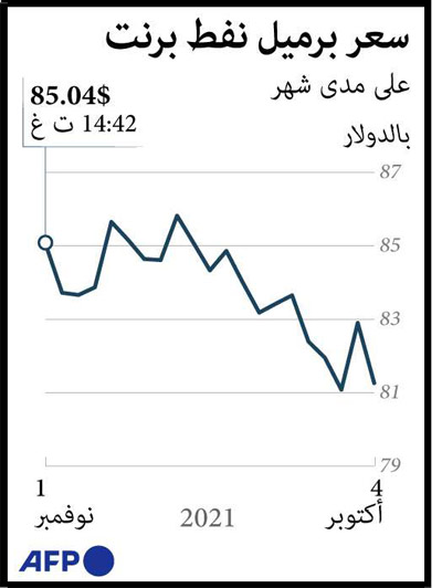 غراف