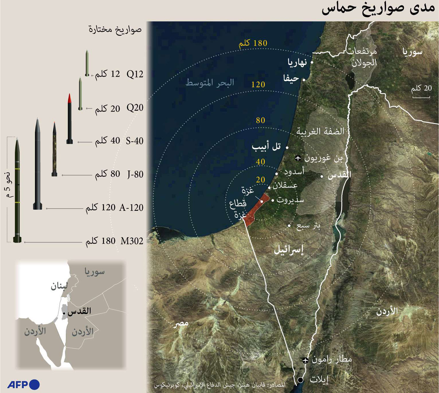 غراف