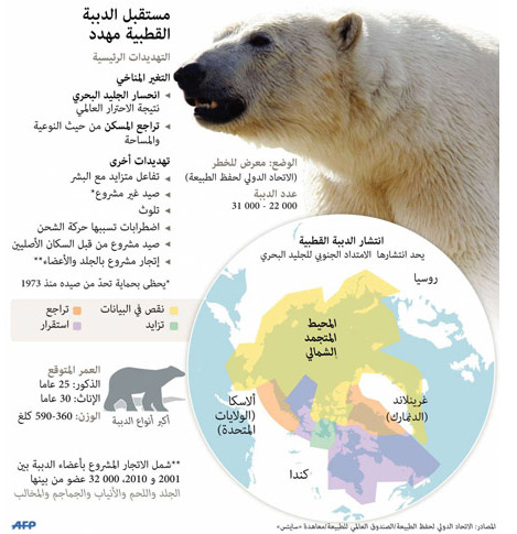 غراف