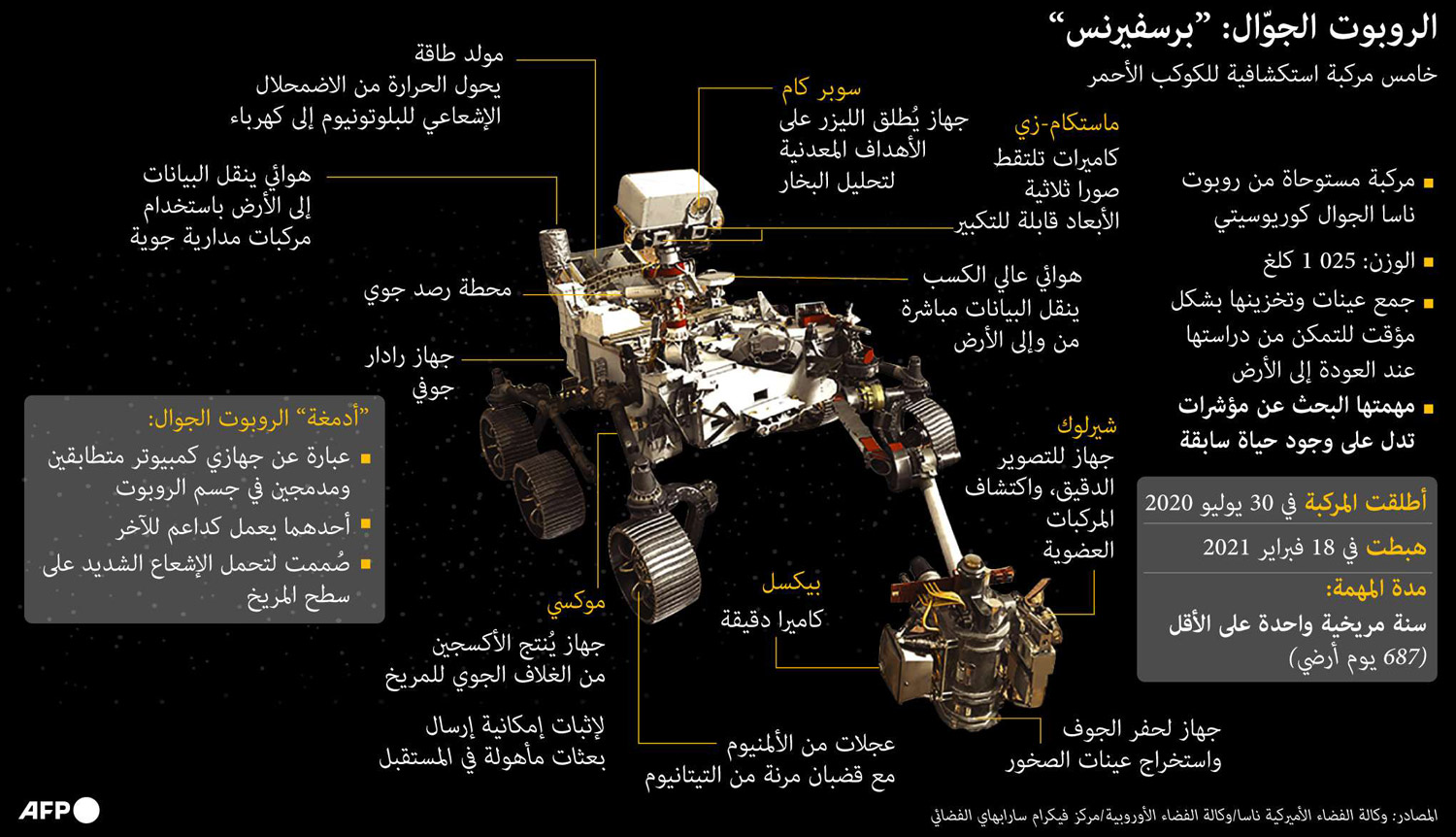 غراف