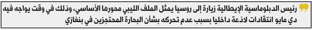 روما
