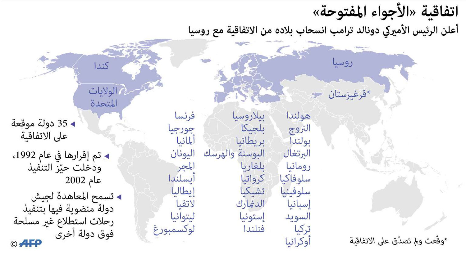 غراف