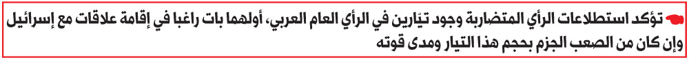 استطلاع