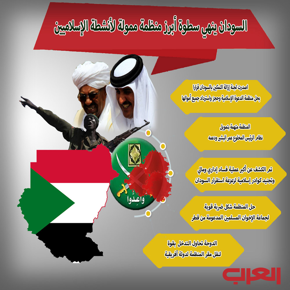 غراف