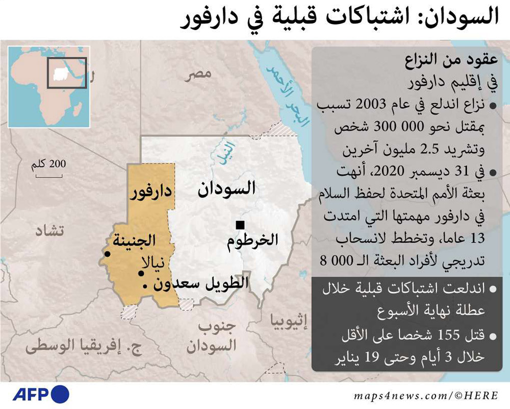 غراف